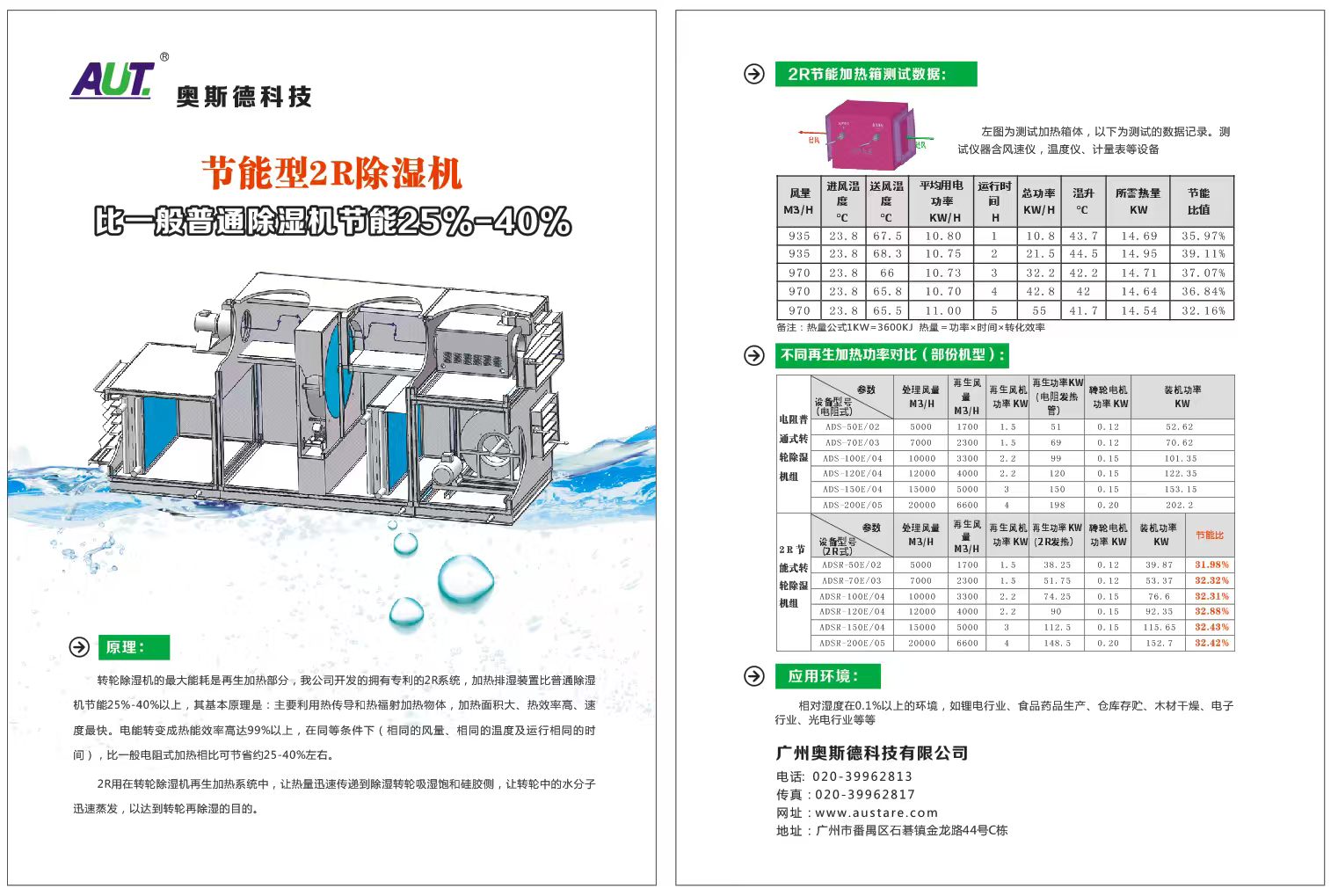 _cgi-bin_mmwebwx-bin_webwxgetmsgimg__&MsgID=4687600615171193007&skey=@crypt_12bcbbd3_8eeab2d3c998a2379e8eeee733acf785&mmweb_appid=wx_webfilehelper